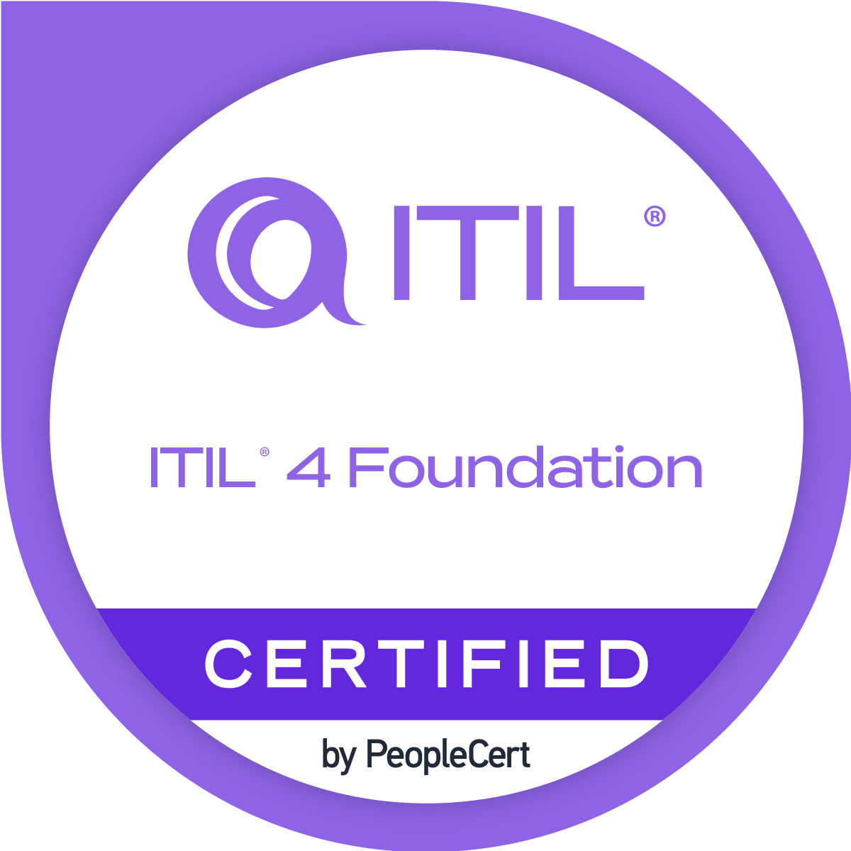 ITIL 4 Foundations